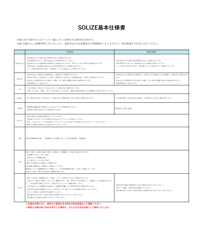 SOLIZE基本仕様書