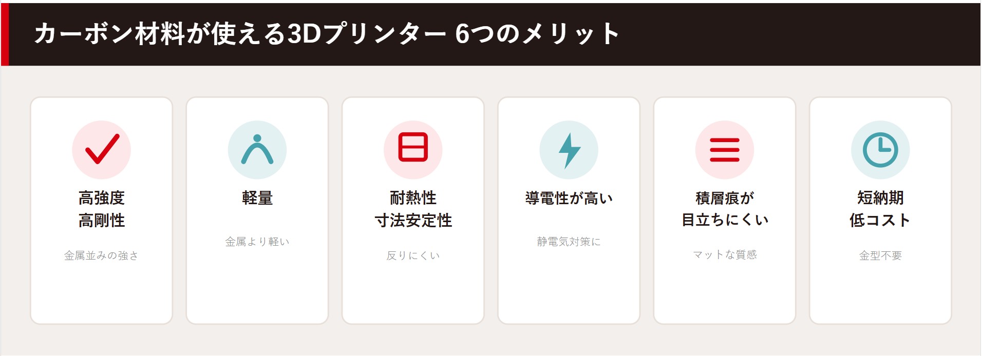 カーボン材料が使える3Dプリンターのメリットの図解