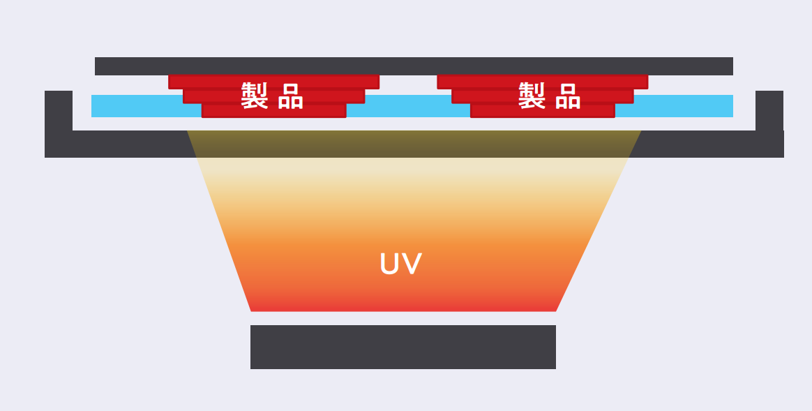 吊り下げ式光造形イメージ